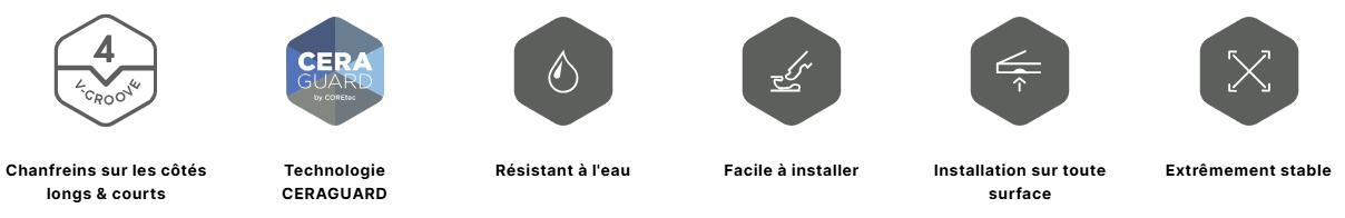 Caractéristiques coretec Essentials